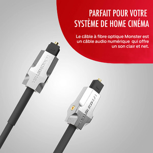 Câble fibre optique M1000 1.5M